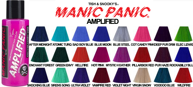 manicamplified