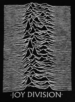 Joy Division Unknown Pleasures soundwaves sew on cloth patch