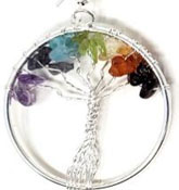 Multi chakra gemstone tree of life pendant